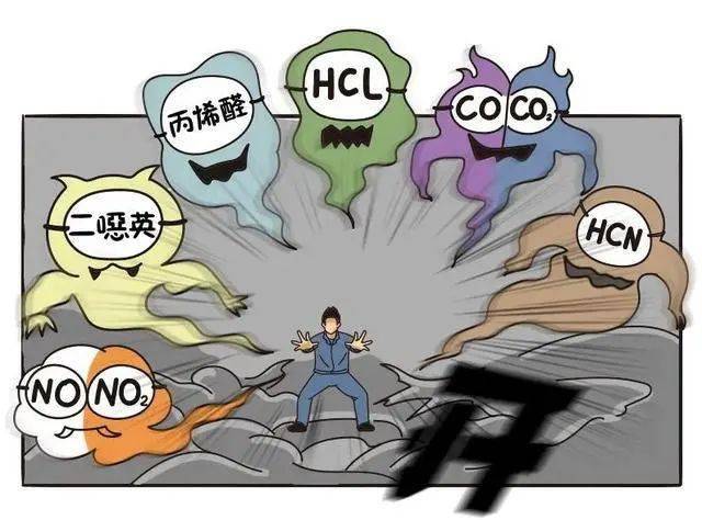 应急科普丨请小心火场杀手——浓烟！
