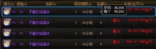 玩家利用《地下城与勇士》漏洞获利近 1 亿元，目前已被公诉