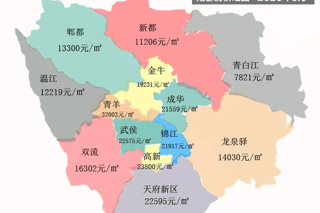 最新!成都6个区域房价有变!2大主城区最惨