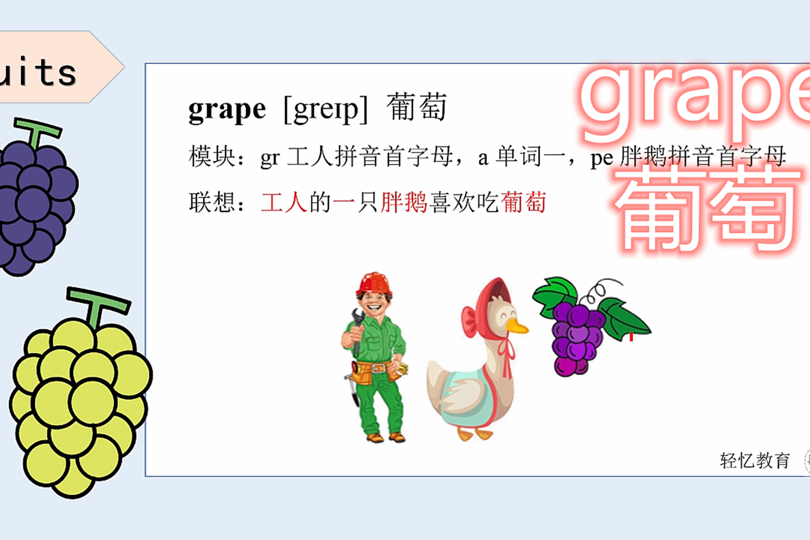 小学英语单词拼读教学趣味记单词grape葡萄以熟记新高效记忆