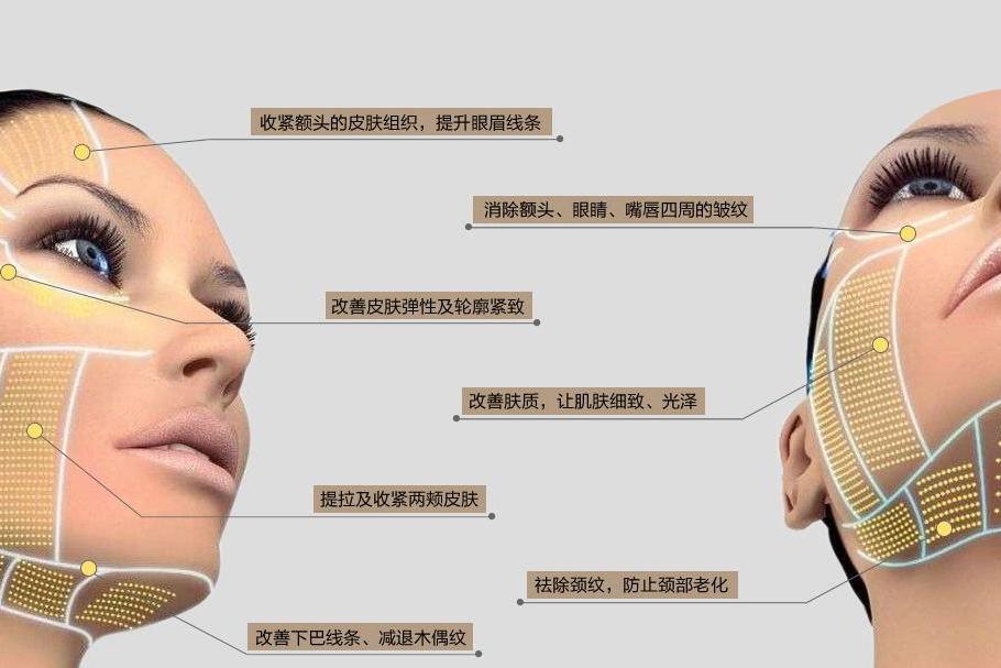 超声刀副作用后遗症做过的都后悔了!超声刀注意事项详解