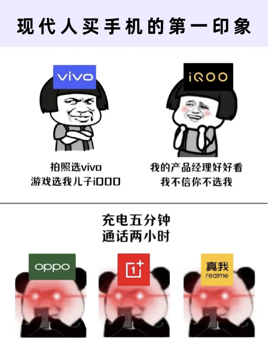 现代人买手机的第一印象-搜狐大视野-搜狐新闻