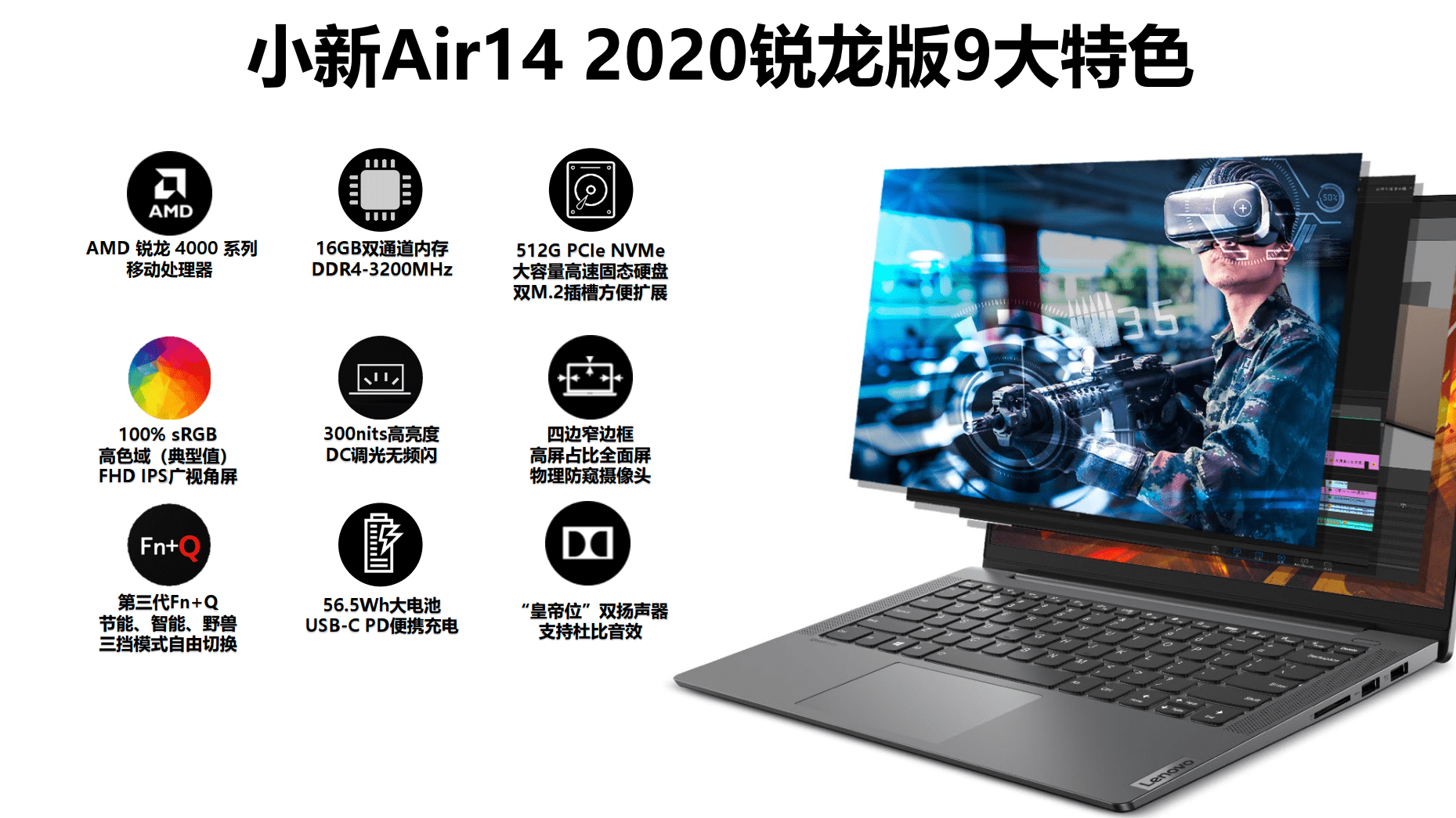 给劲儿! 加持amd锐龙4000u系列的联想小新yes家族这波够意思