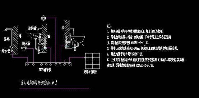 圖文系統詳解建築電氣防雷接地系統果斷收藏