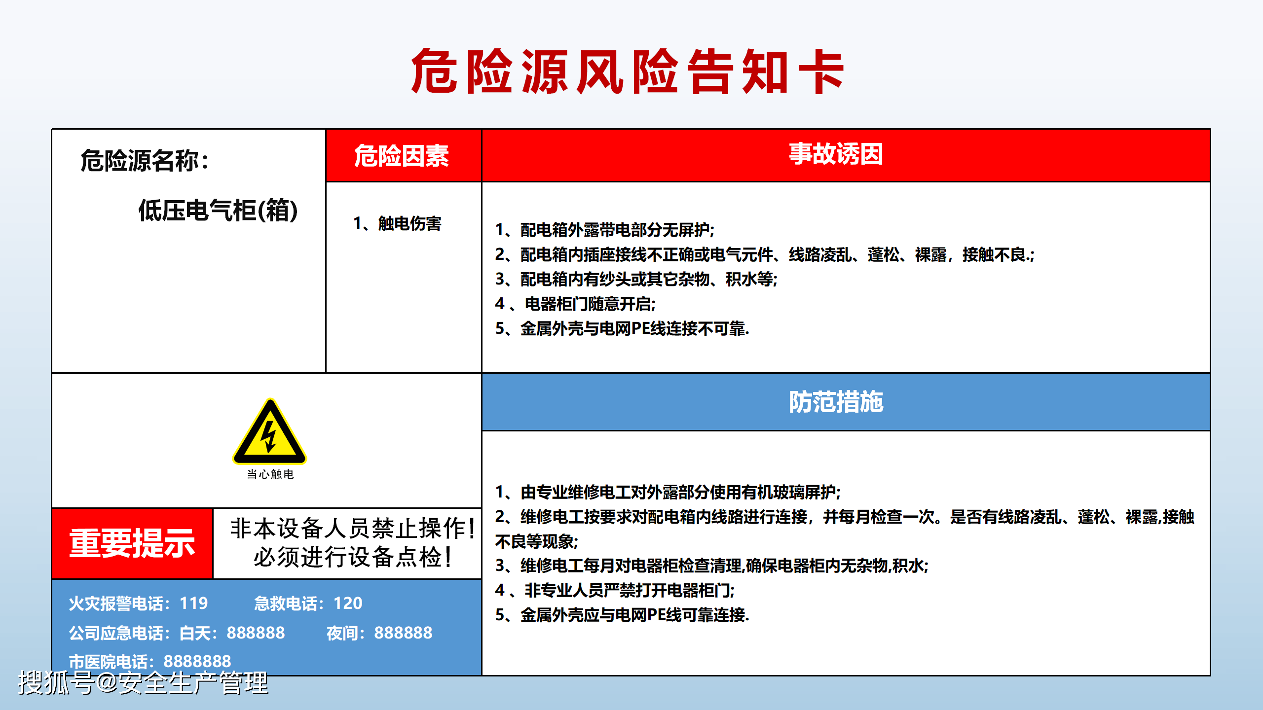 风险点告知卡汇编