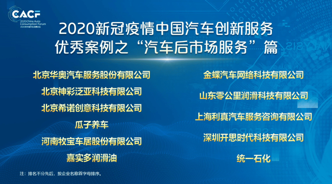 瓜子养车入选2020中国汽车创新服务优秀案例-科记汇