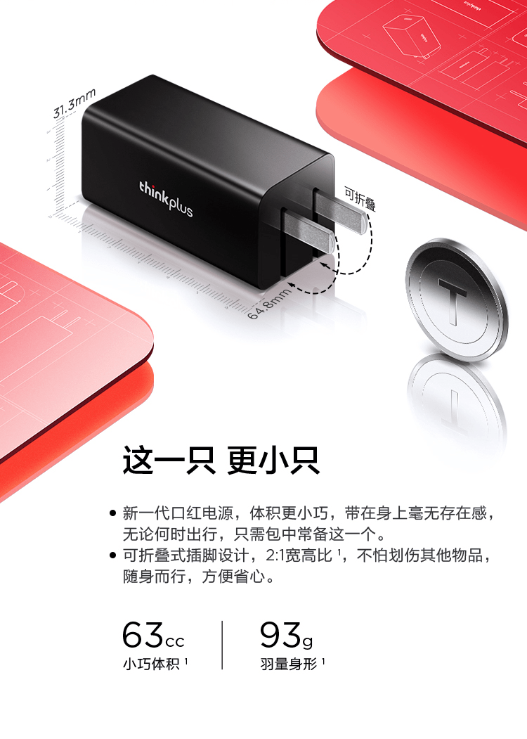 ThinkPad商务便携利器thinkplus氮化镓口红电源来了！“一支”在手，充什么都来电(图3)