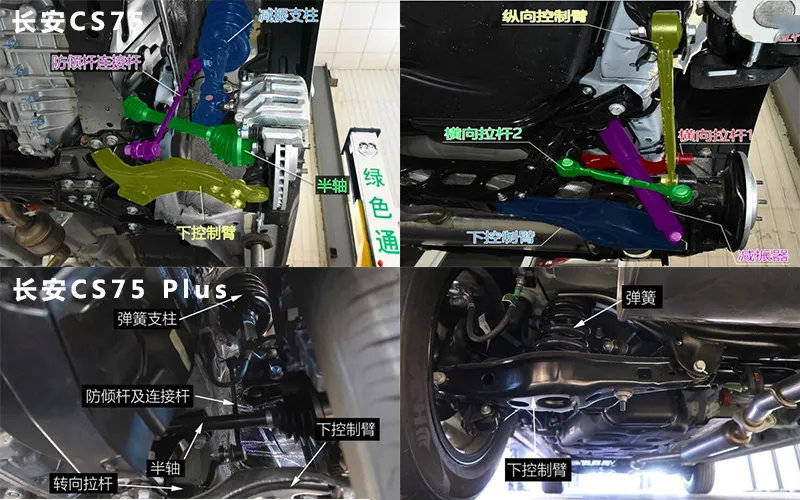 其次,长安cs75 plus的底盘结构和老款cs75完全一样,可谓是换汤不换药