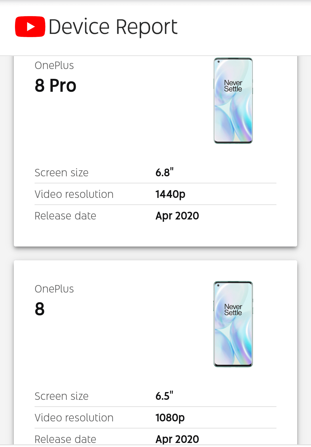 oneplus8lgv60和motorolaedge被列为youtube签名设备