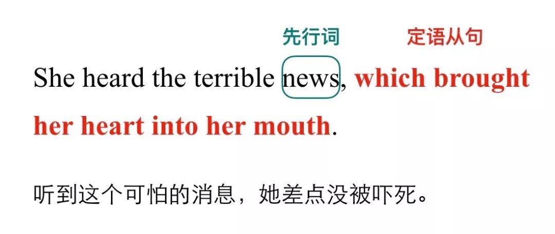 同位语从句:一个令广大高考生闻风丧胆的语法难点 | 虫虫讲英语-搜狐大视野-搜狐新闻