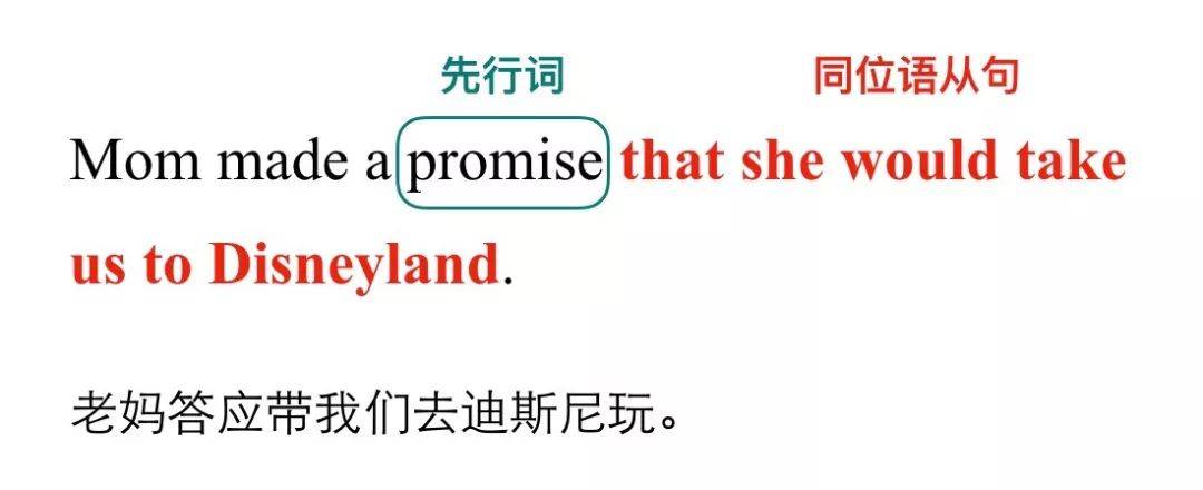 同位语从句:一个令广大高考生闻风丧胆的语法难点 | 虫虫讲英语-搜狐大视野-搜狐新闻
