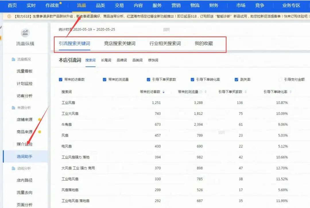 火焱社:淘宝生意参谋数据分析-关键词分析