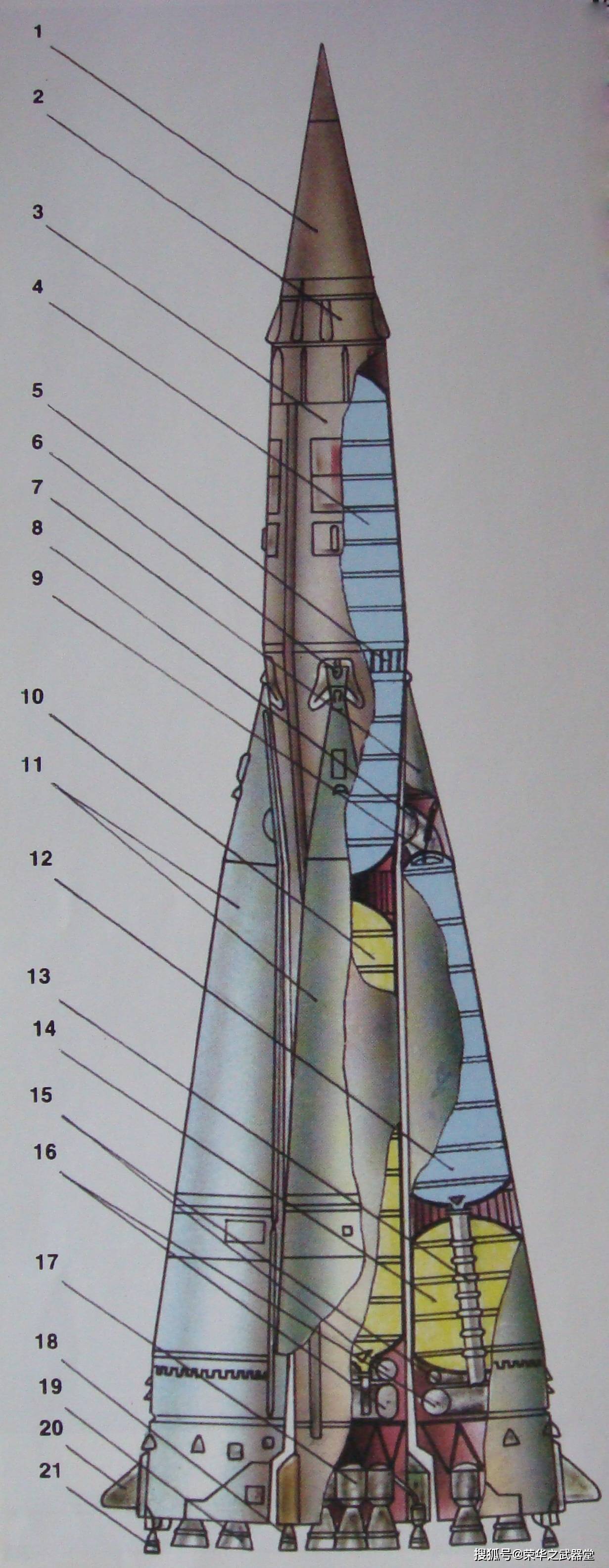 导弹弹体结构图片