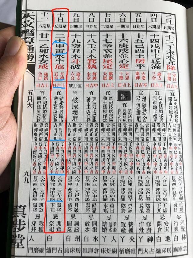 具体到时辰的选择,《真步堂》指明:时辰上最利为:寅时,辰时,未时,酉时