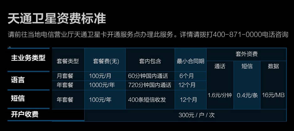 衛星電話怎麼使用天通衛星套餐及終端費用衛星電話和普通電話有什麼