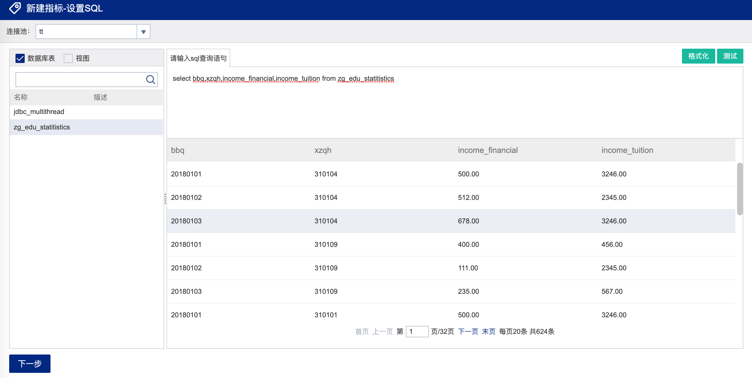 详解指标管理如何进行指标设计