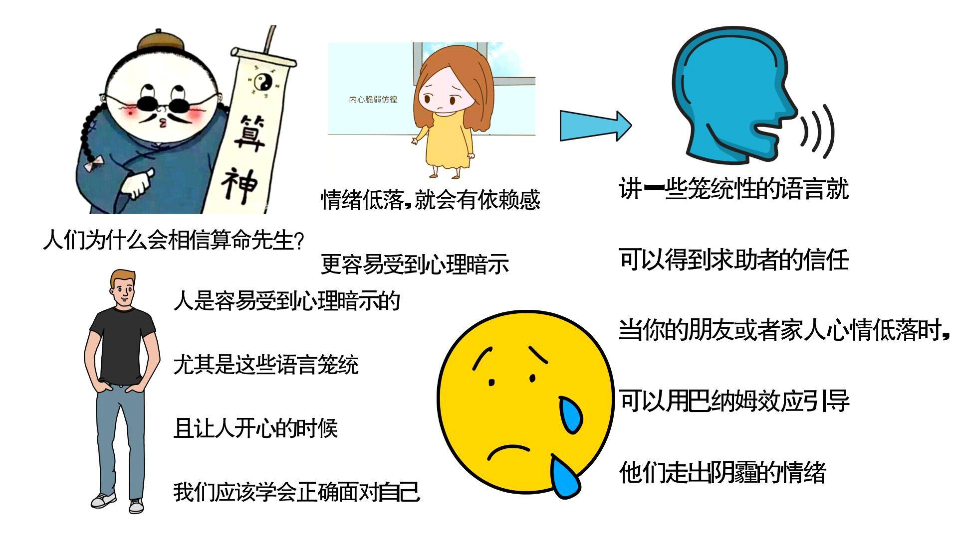 为什么会有人相信星座它科学么巴纳姆效应告诉你为什么