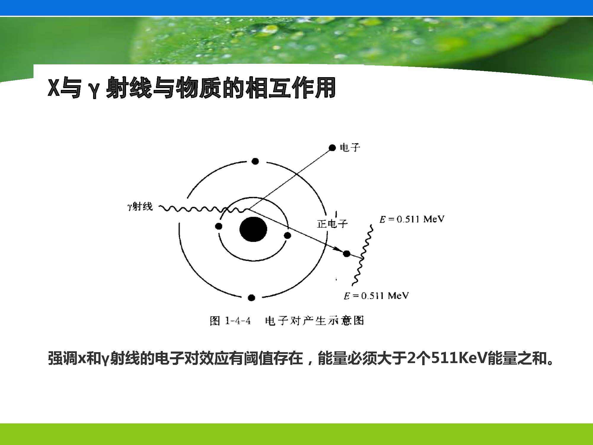 辐射安全与防护考核划重点 