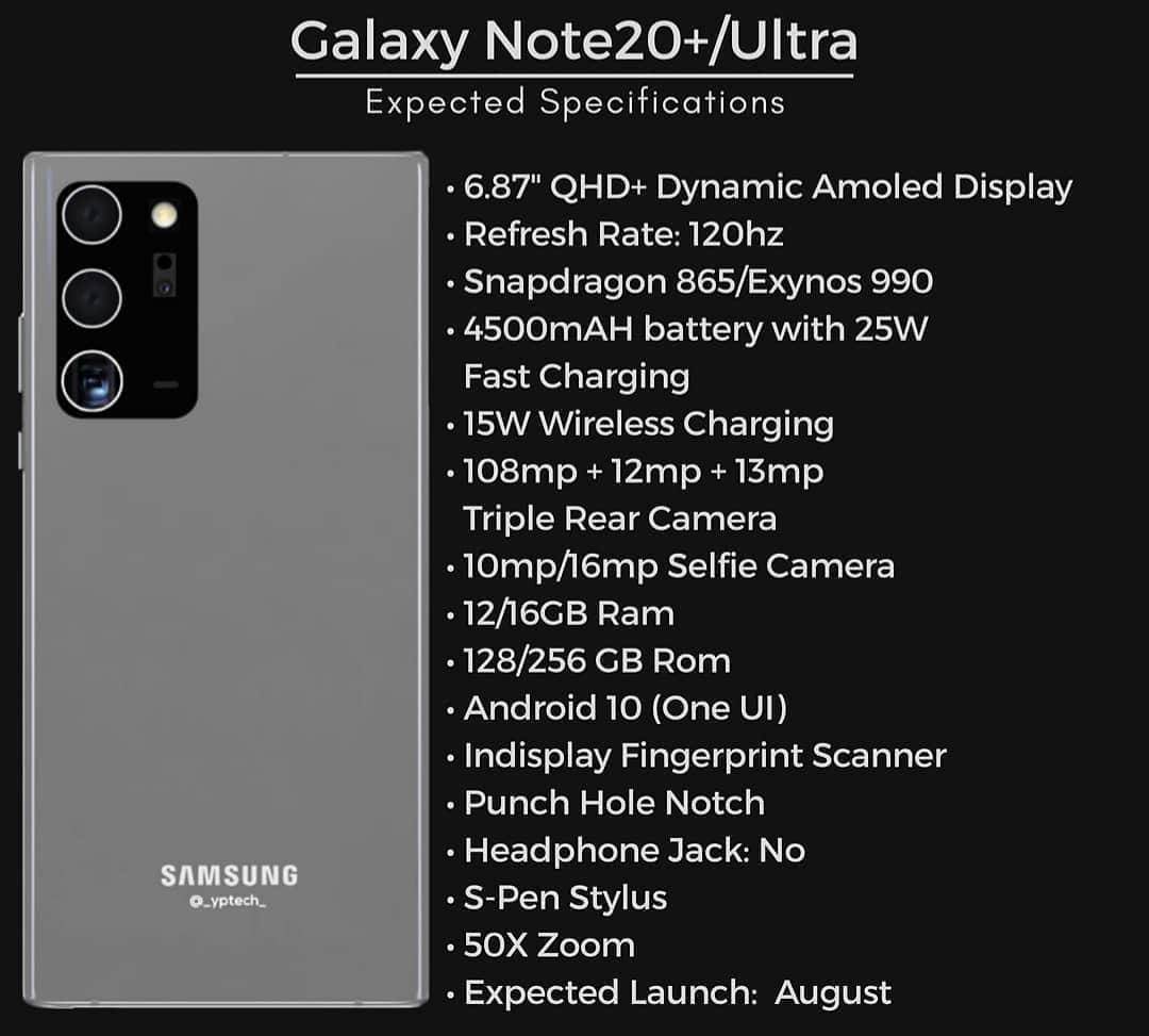 三星note 20 ultra参数图片