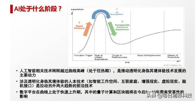 人工智能议论文800字 怎样看待人工智能作文素材 景清网