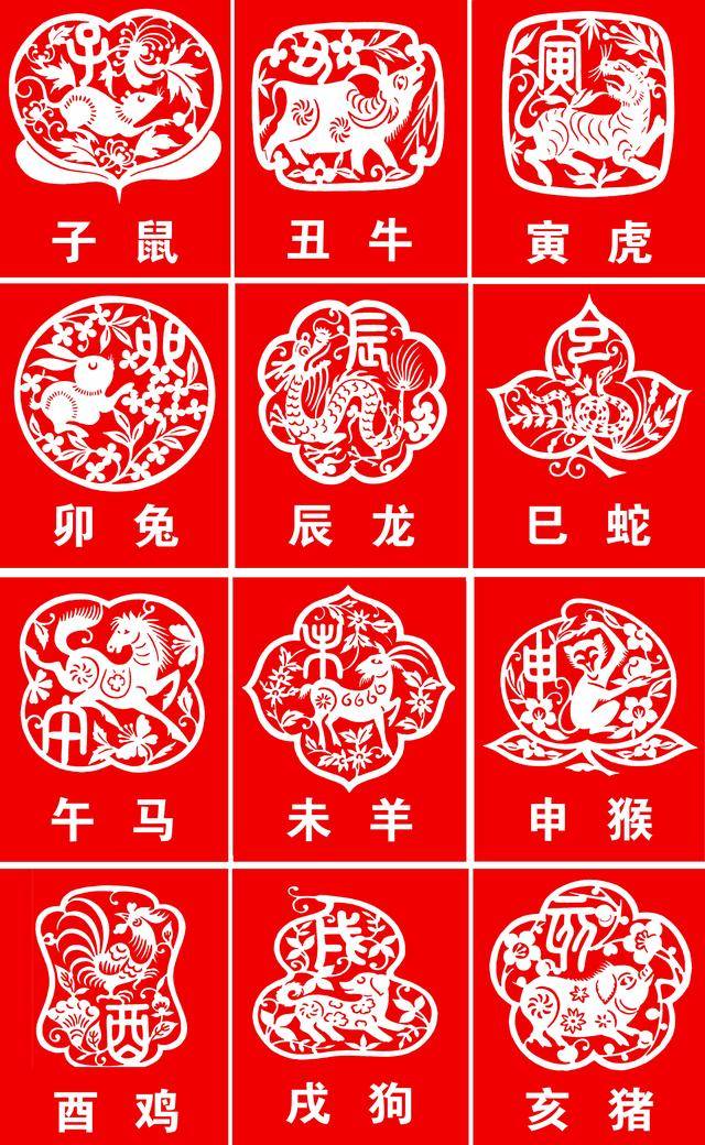 绘画史上最帅中国风十二生肖