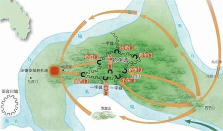 钓鱼城之战形势图