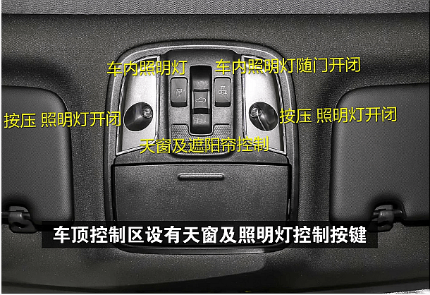 2019款起亚kx5按键功能图解19款起亚kx5车内按键功能使用说明