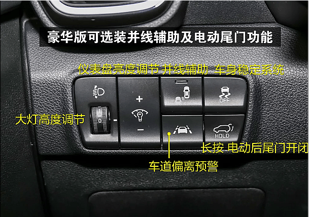 2019款起亚kx5按键功能图解19款起亚kx5车内按键功能使用说明
