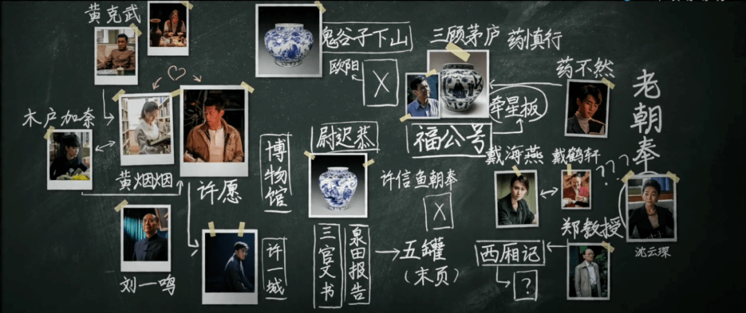 古董局中局2不读书连剧都看不懂了