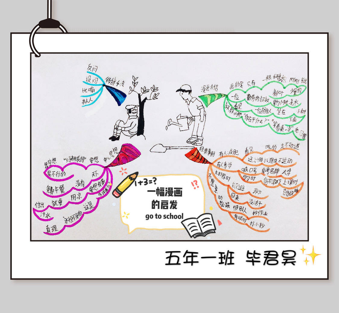 原创思维导图画作文部编教材五年级下册第八单元作文漫画的启示指导