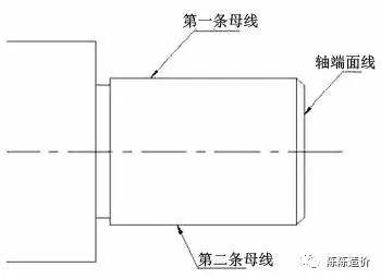 cad技巧汇总