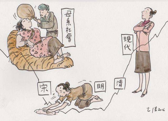 宋晓星：说说中国历史上女性社会地位的变迁过程