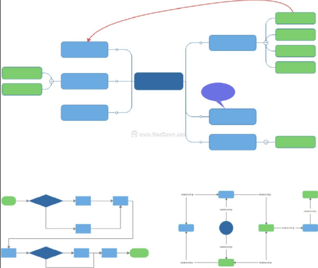 mindjetmindmanager2019formac专业思维导图