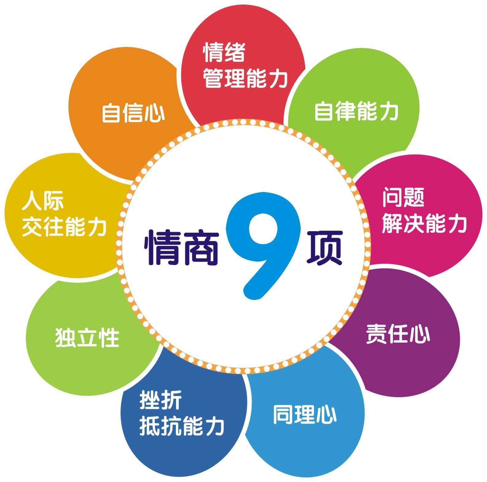 心理学:毕业季,求职时遇到的学历歧视合理吗?