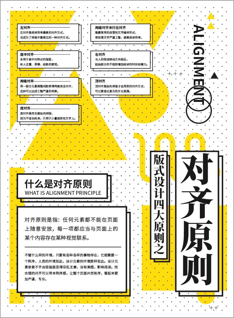 "对齐"原则肯定没学会!