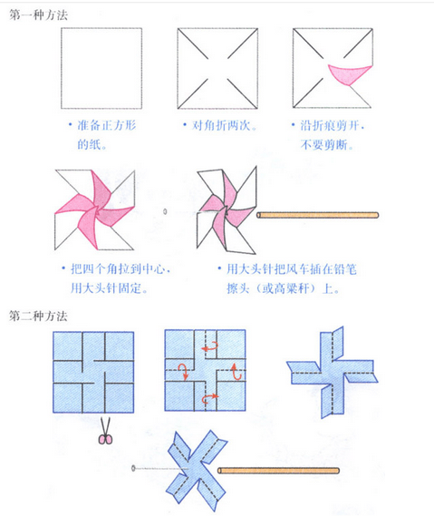 科技小制作步骤教程图片