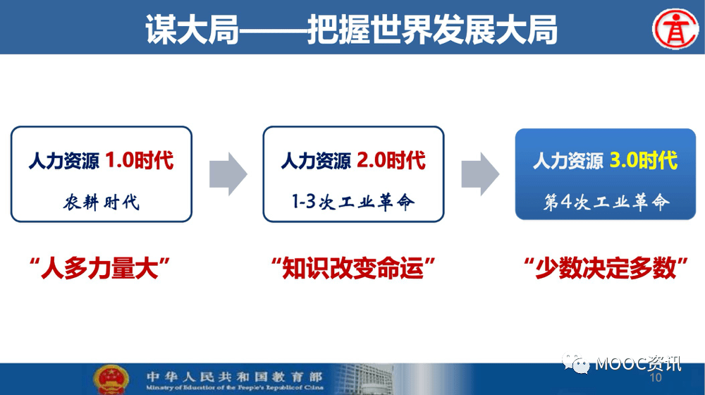 工作|基础学科拔尖学生培养计划2.0基地来了！或与强基计划、英才计划挂钩！