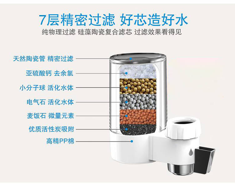 新品 水龙头净水器