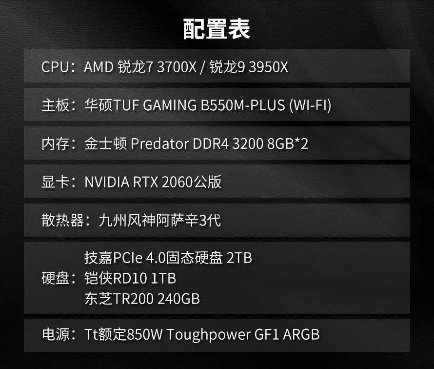 华硕tuf gaming b550m-plus(wi-fi)主板评测:就是3950x也能扳扳手腕