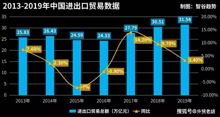 外贸手套库存批发_库存外贸原单服装批发_外贸库存服装