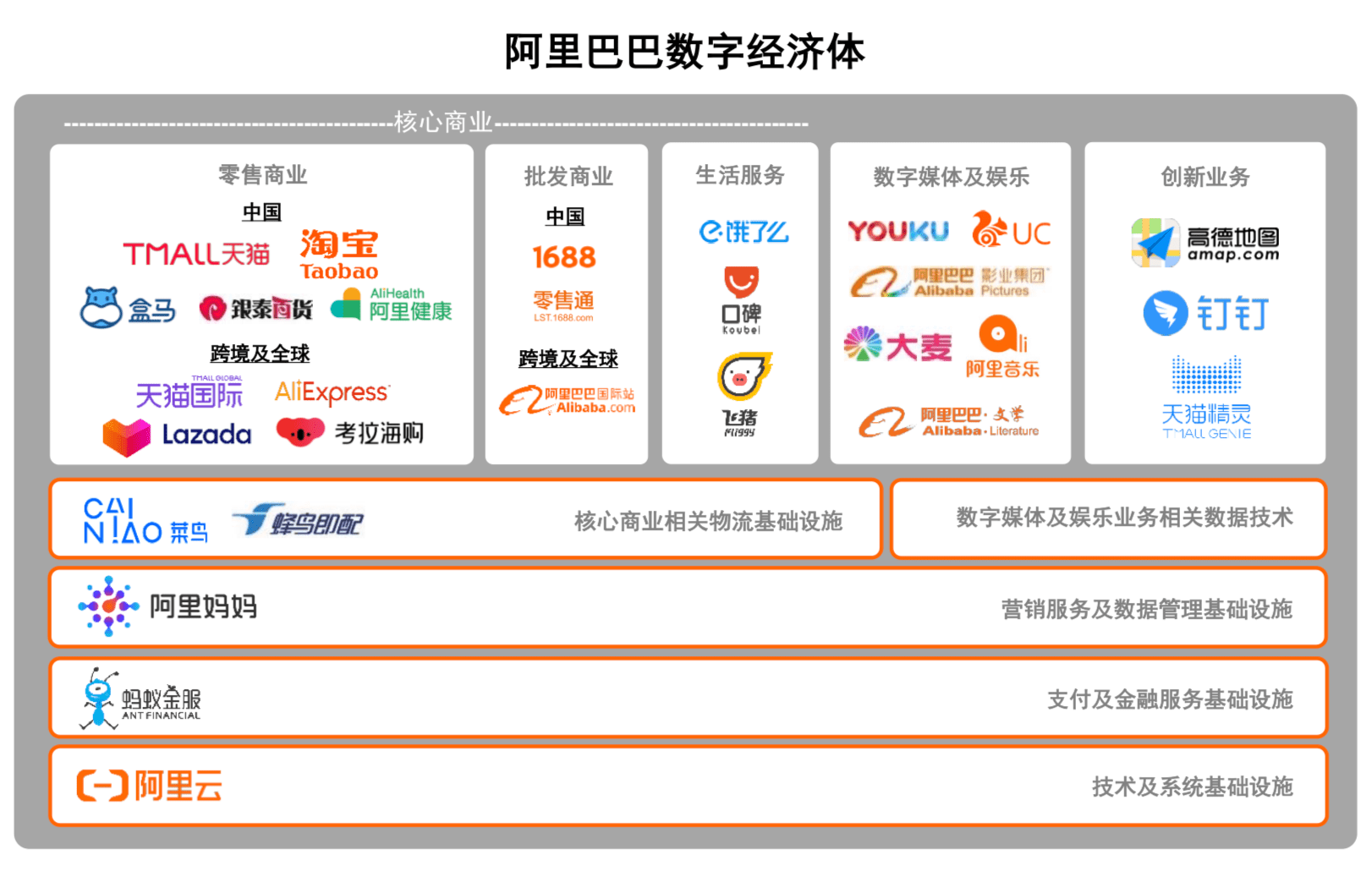 【标杆杭州】走进阿里巴巴学三板斧,政委体系,铁军打造