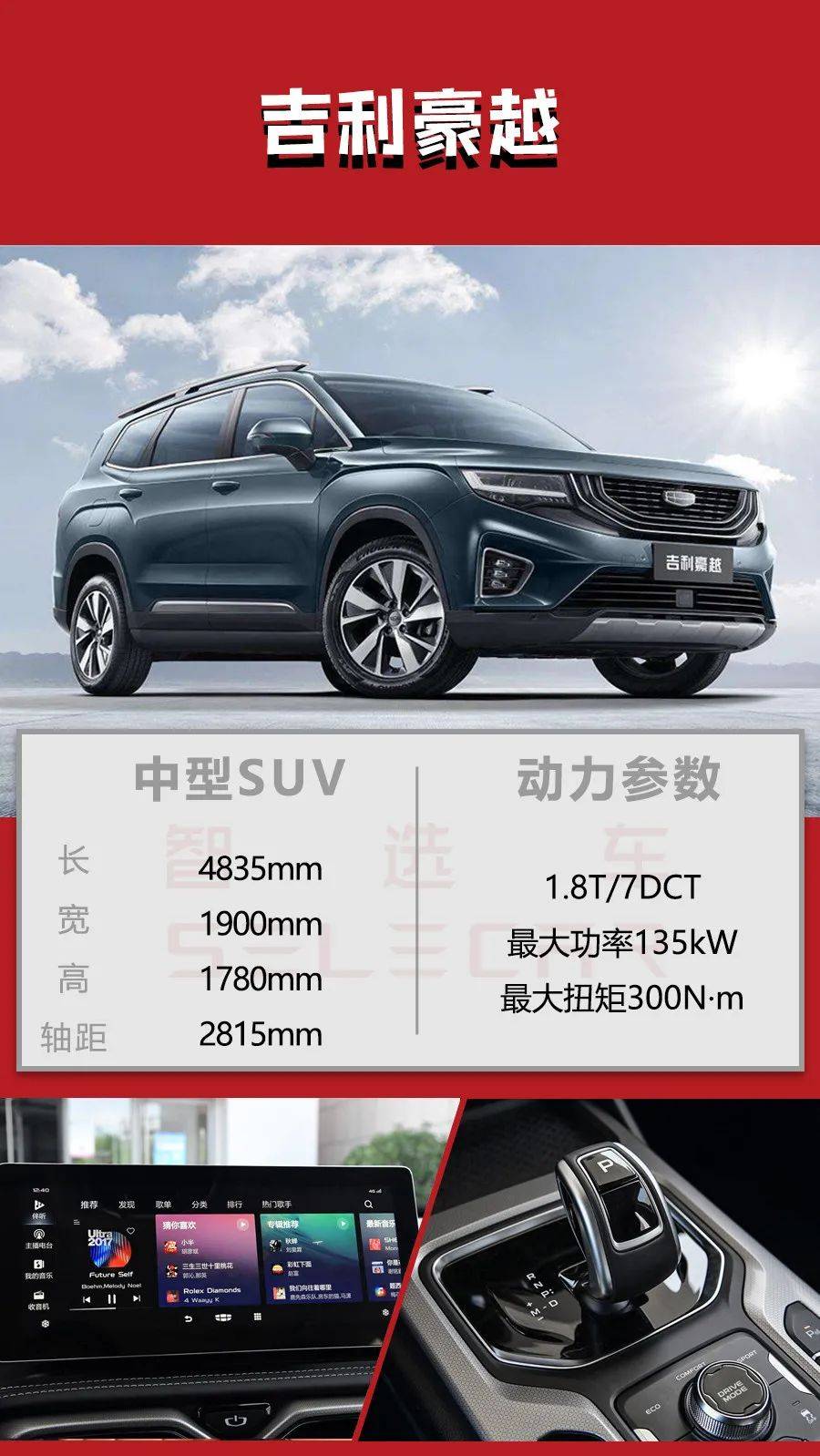 36万-13.96万元,吉利豪越正式上市,首选1.8td豪华型!_配置