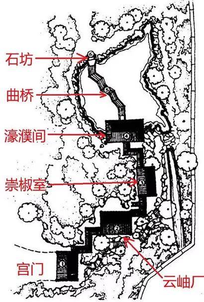 设计理论园林的成熟后期清中叶清末