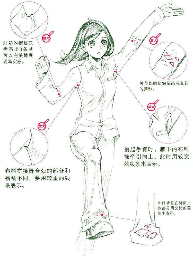 衣纹褶皱怎么去绘画呢