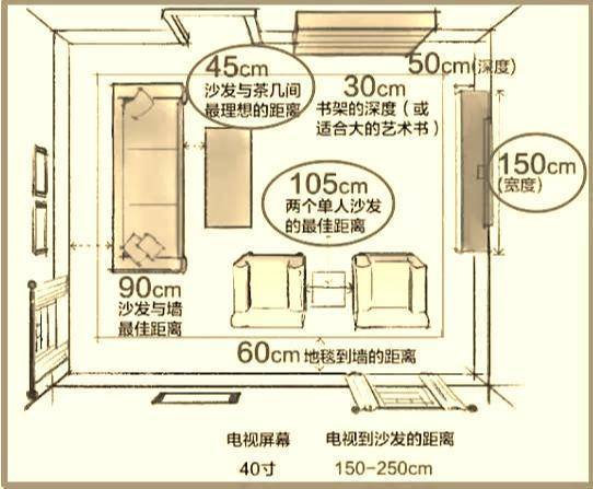 客厅平面布置图尺寸图图片