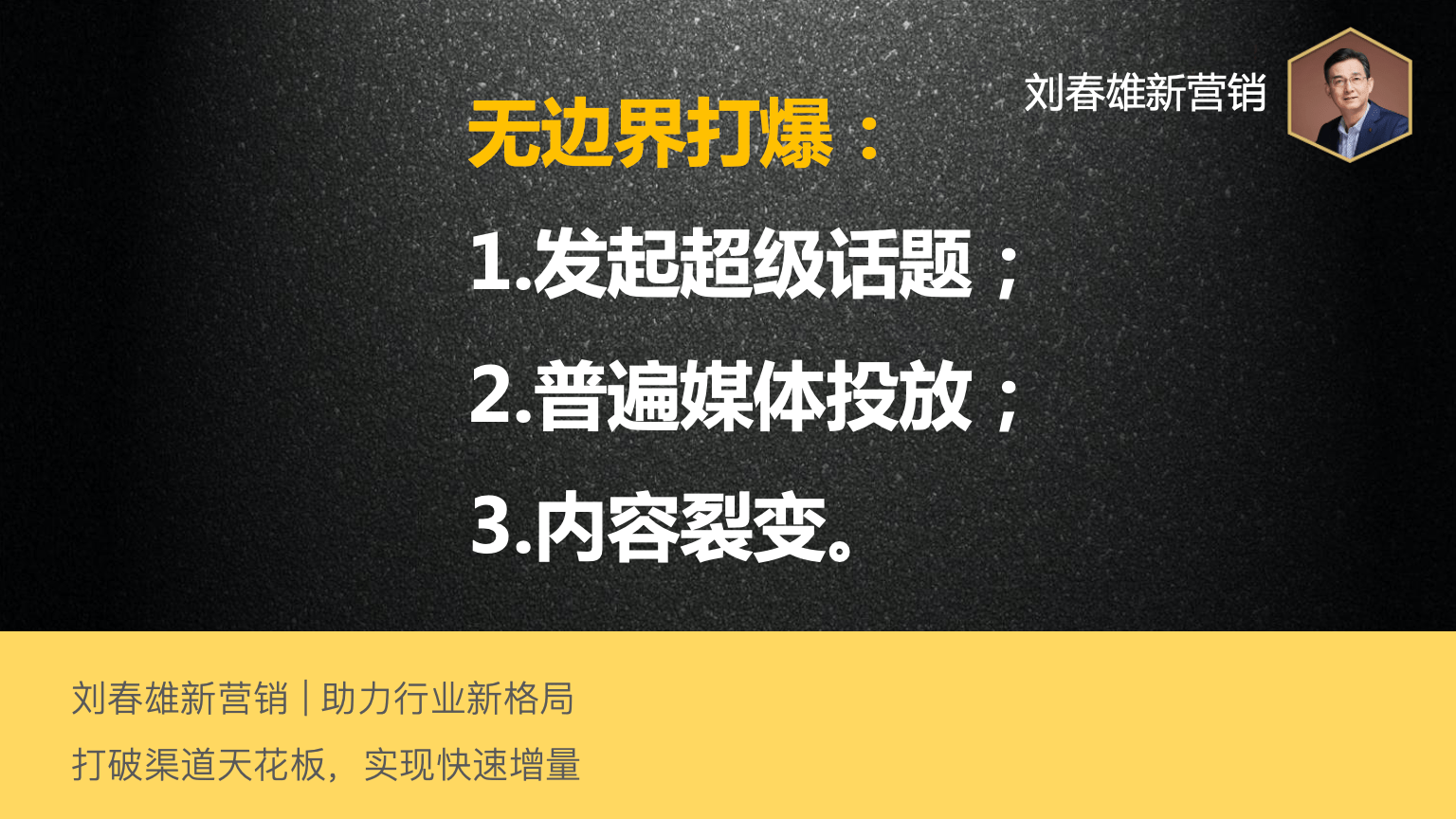 【劉春雄新營銷】線上打爆一個縣