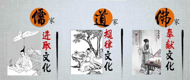 原创关于儒道佛的思想,南北朝时期佛教盛行的背后