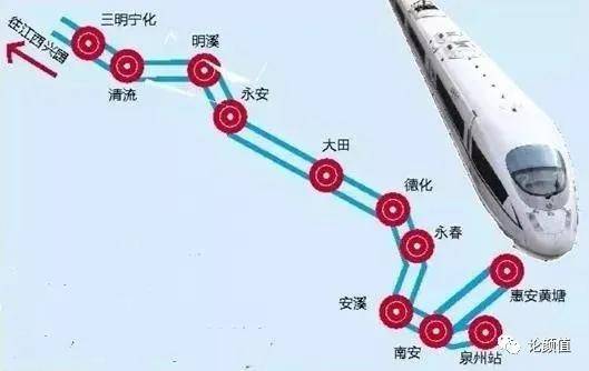 三明铁路规划图片