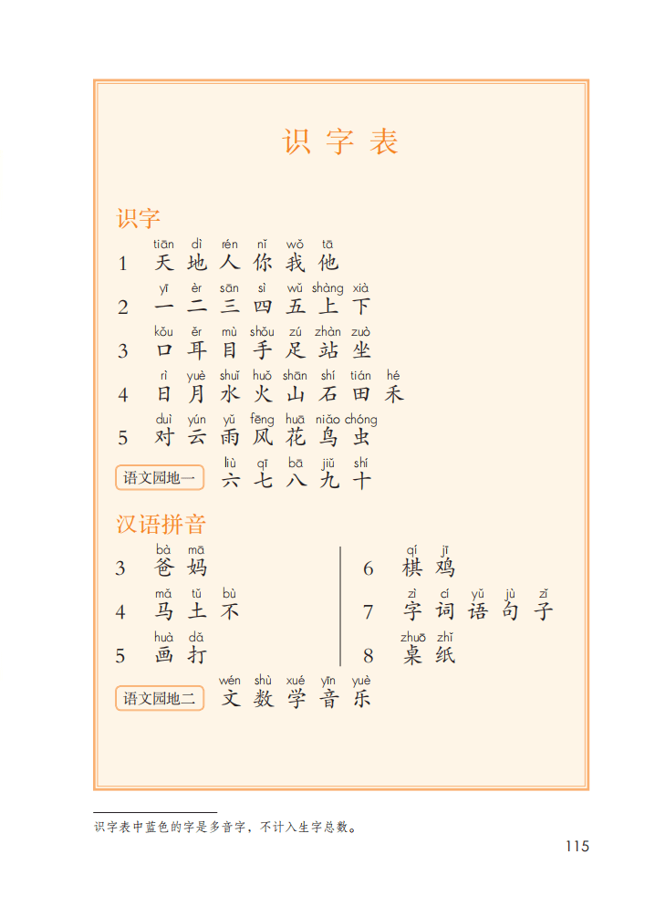 2020年最新人教部编版语文一年级上册电子课本内容(附下载)