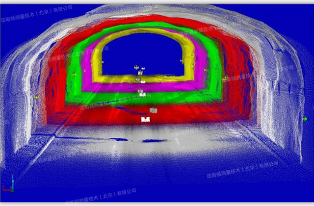 为了保证有充足的点云数据用于提取隧道的形变信息,采用三维激光扫描